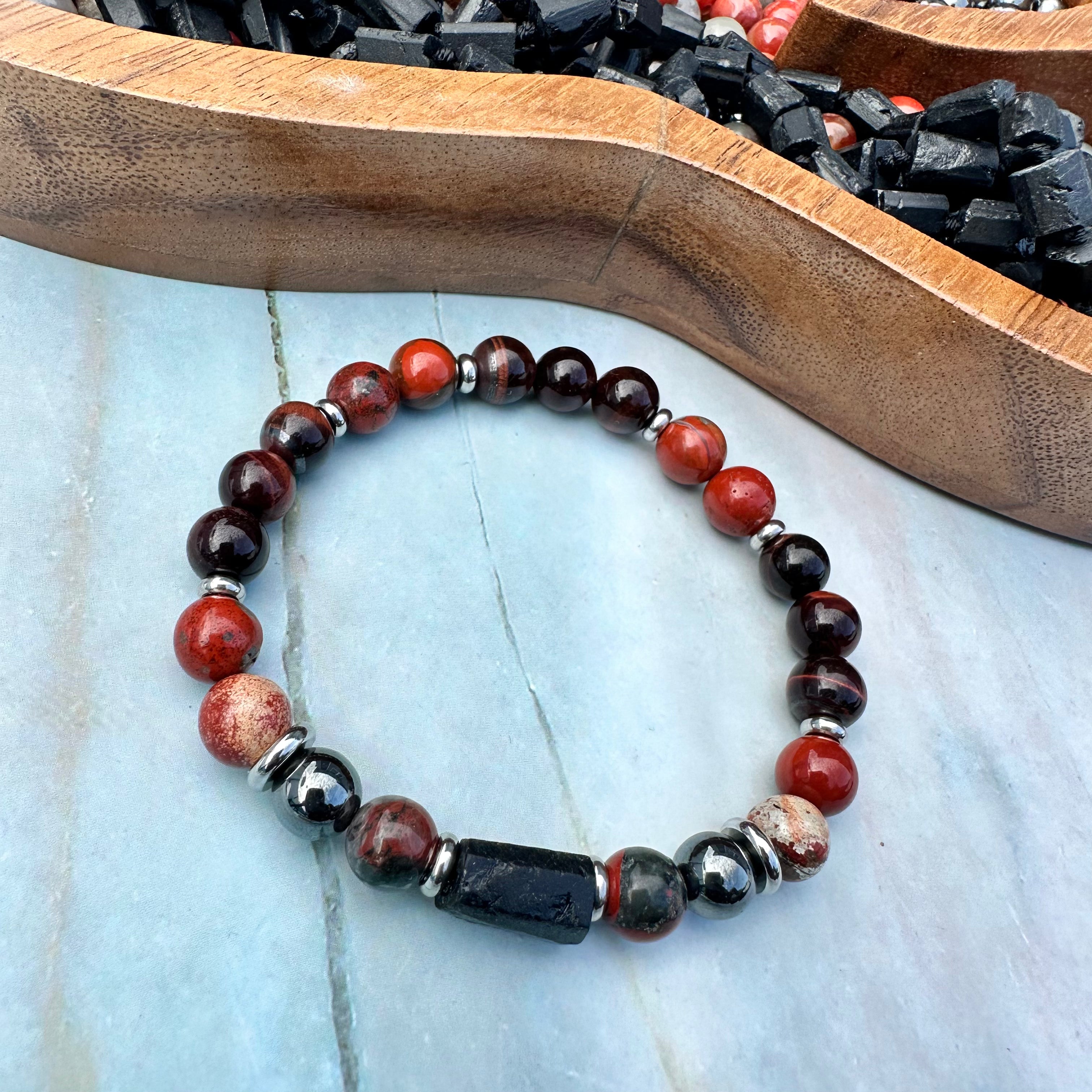 The Root Chakra